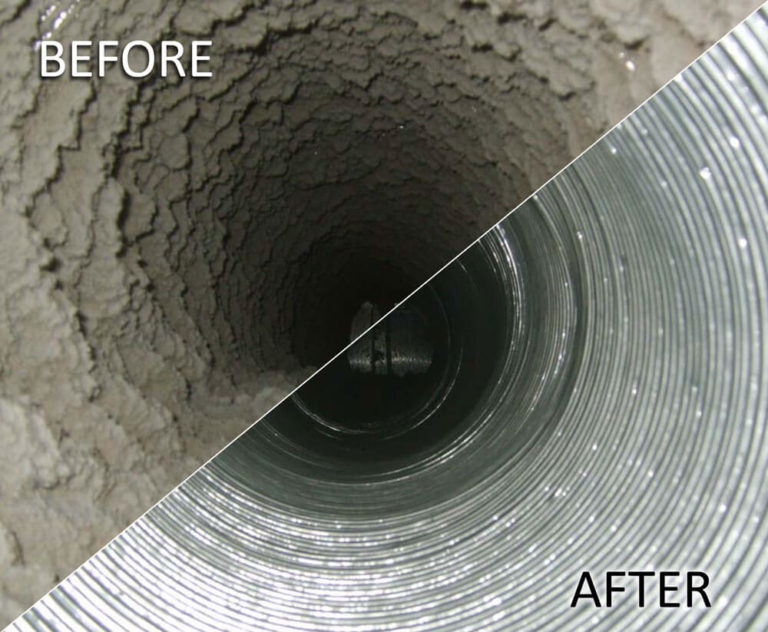 Air Duct Cleaning in Ventura